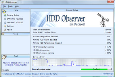 HDD Observer 3.11.1 Pro