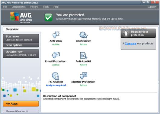 AVG Anti-Virus Free Edition 2012