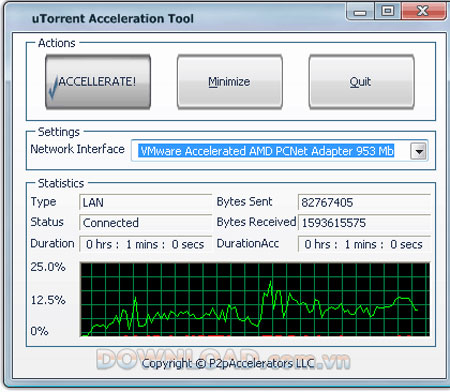 µTorrent Acceleration Tool